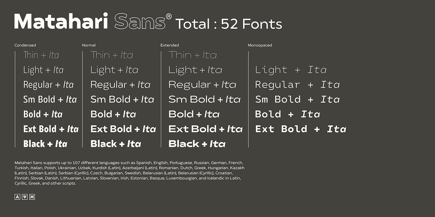 Ejemplo de fuente Matahari Sans Extended #13